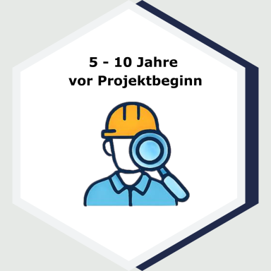 Person mit Helm und Lupe, symbolisiert Projektbeginn in 5 bis 10 Jahren.