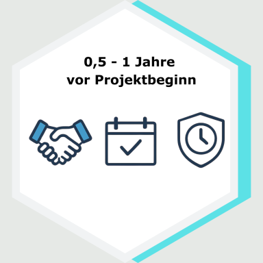 Handschlag, Kalender und Schild mit Uhrzeitsymbol; 0,5 - 1 Jahr vor Projektbeginn.